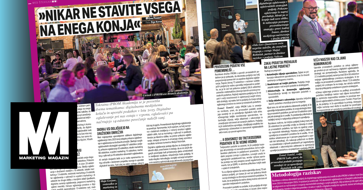 Marketing Magazin na Brunch iPROM Akademiji: V ospredju razpršeni proračuni, prvoosebni podatki in stabilna rast digitalnega oglaševanja