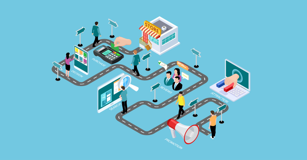 Trgovski mediji zavzemajo 30 odstotkov digitalnih proracunov v ZDA iPROM Novica iz Sveta-